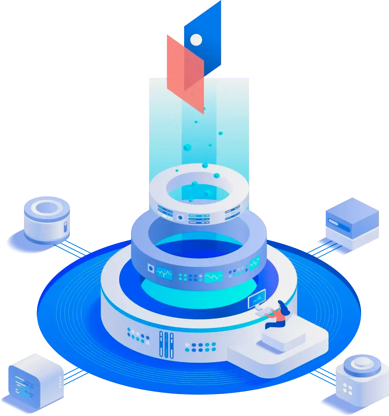Scherp Fondstad handelsstrategie